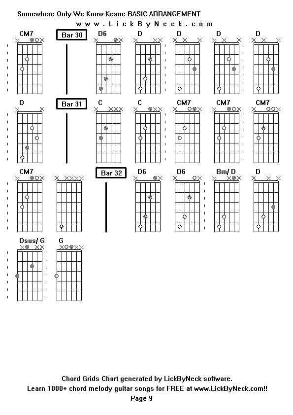 Chord Grids Chart of chord melody fingerstyle guitar song-Somewhere Only We Know-Keane-BASIC ARRANGEMENT,generated by LickByNeck software.